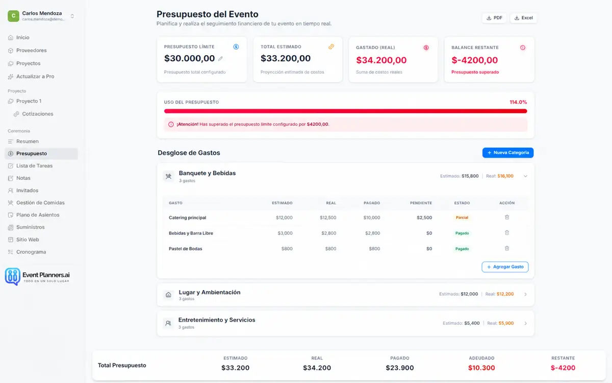 EventPlanners event budget