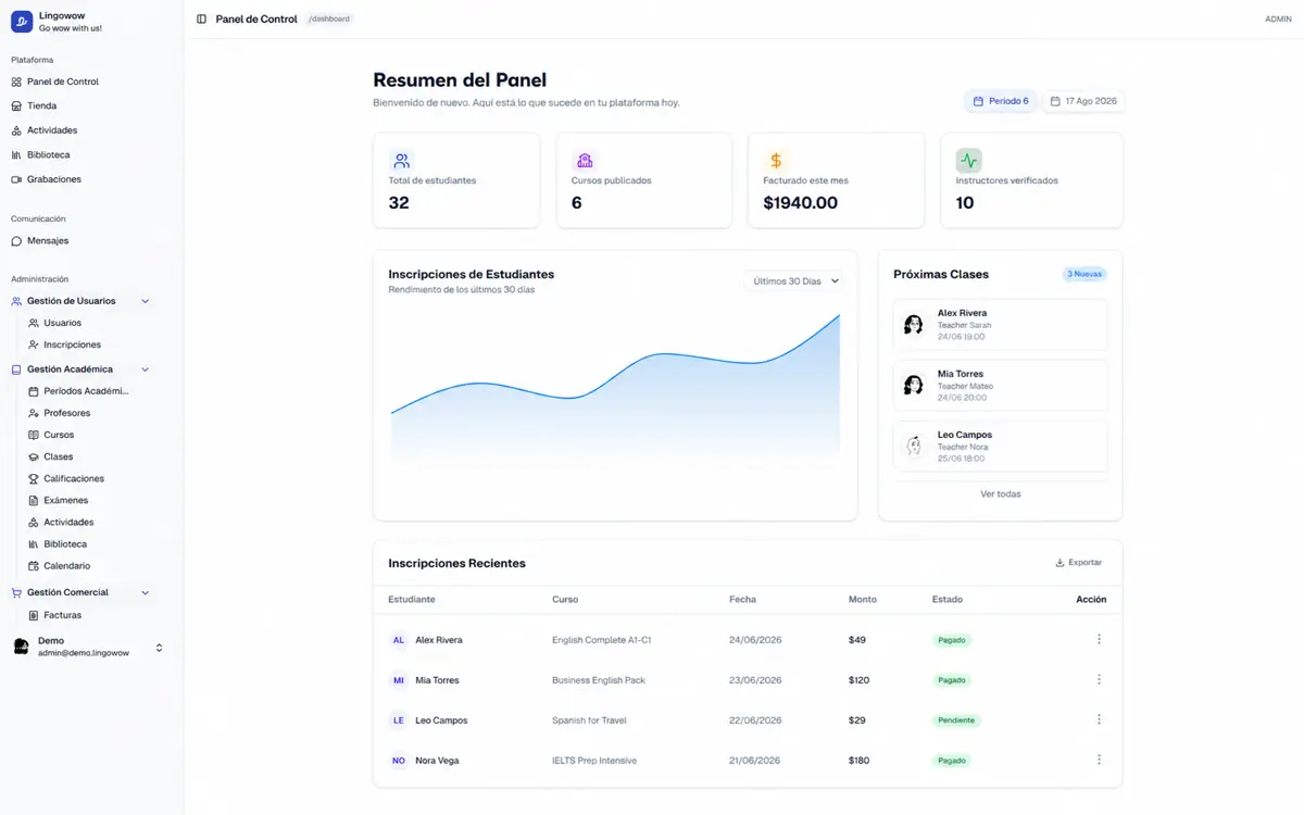 Lingowow learning dashboard